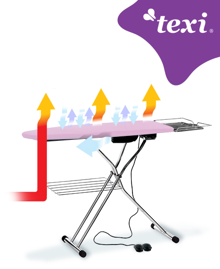 Stół prasowalniczy TEXI z odysaniem, nadmuchem i podgrzewaną powierzchnią